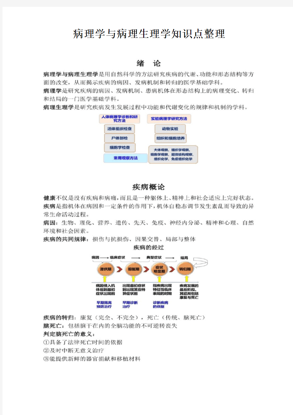 病理学与病理生理学知识点整理