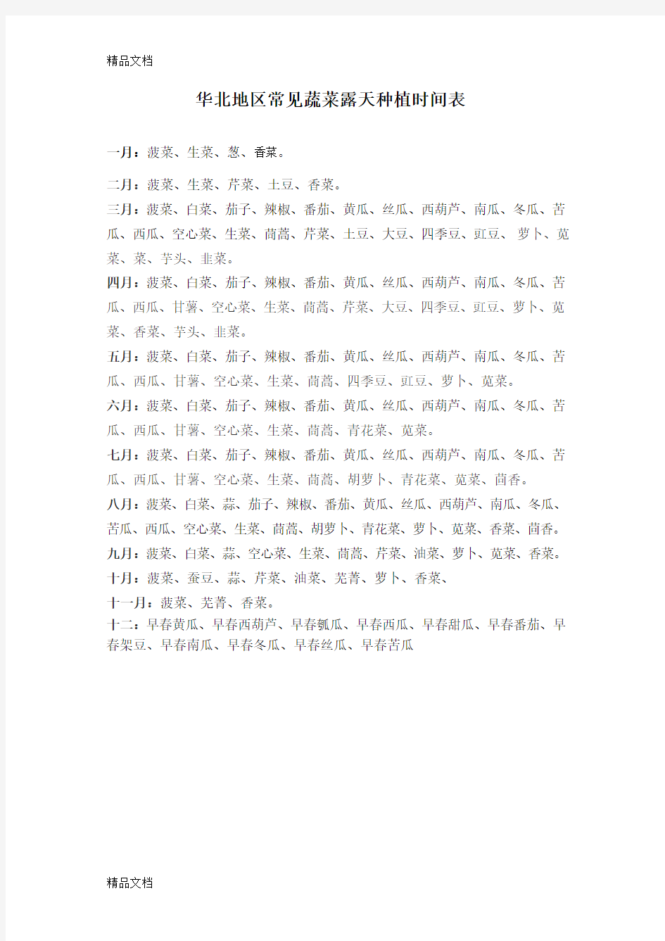 华北地区常见蔬菜露天种植时间表培训资料