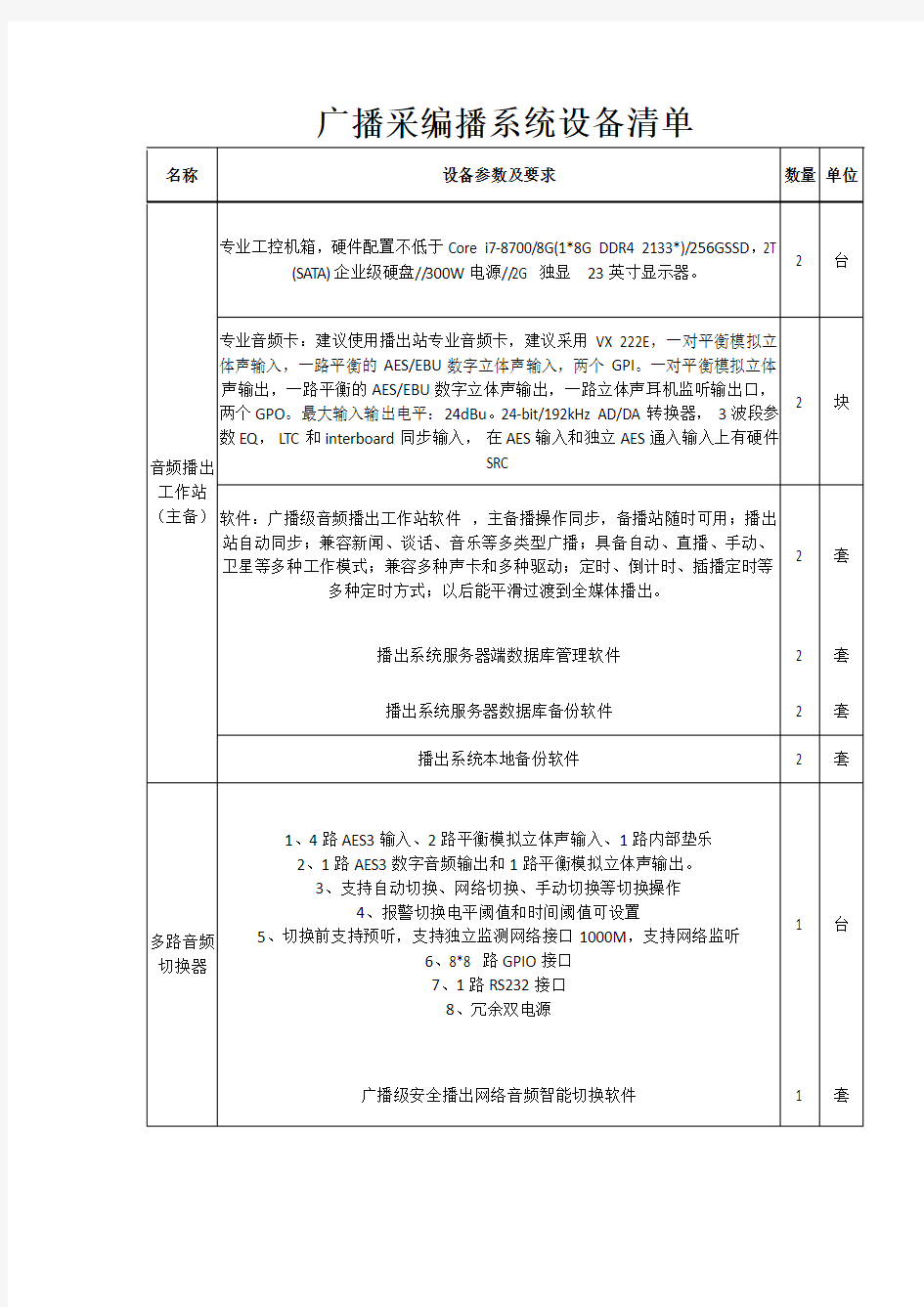 广播采编播系统设备清单