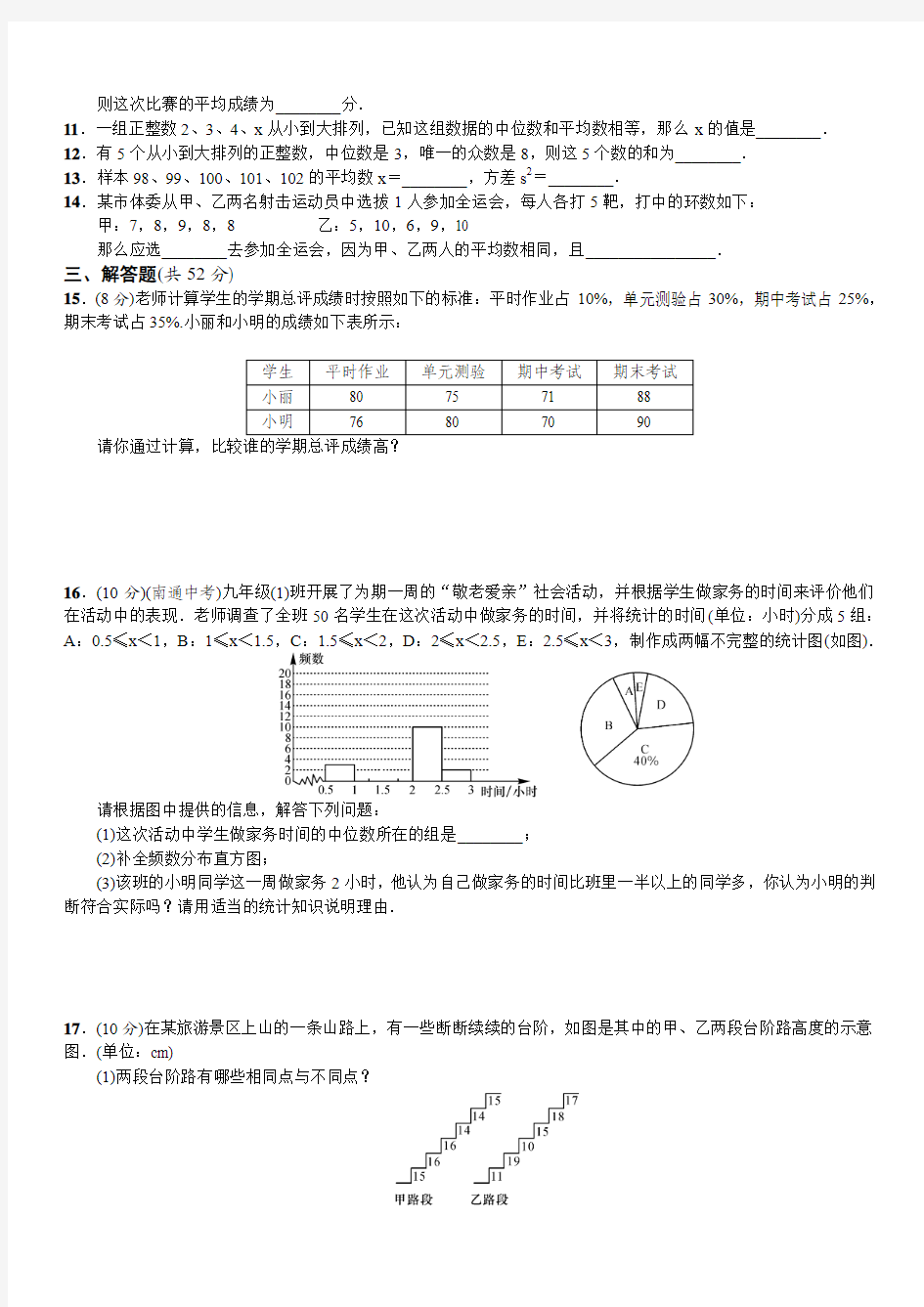 单元测试 数据的分析