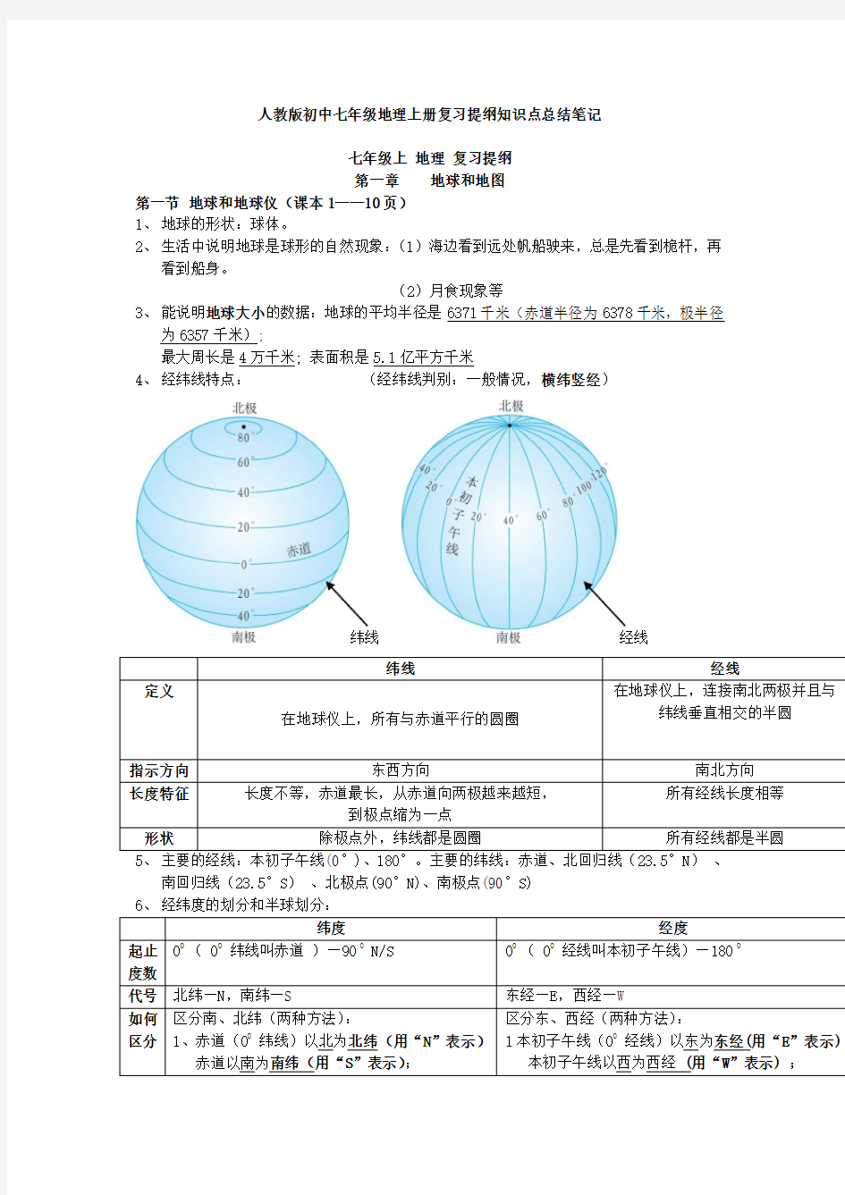 (完整版)人教版初中七年级地理上册复习提纲知识点总结笔记