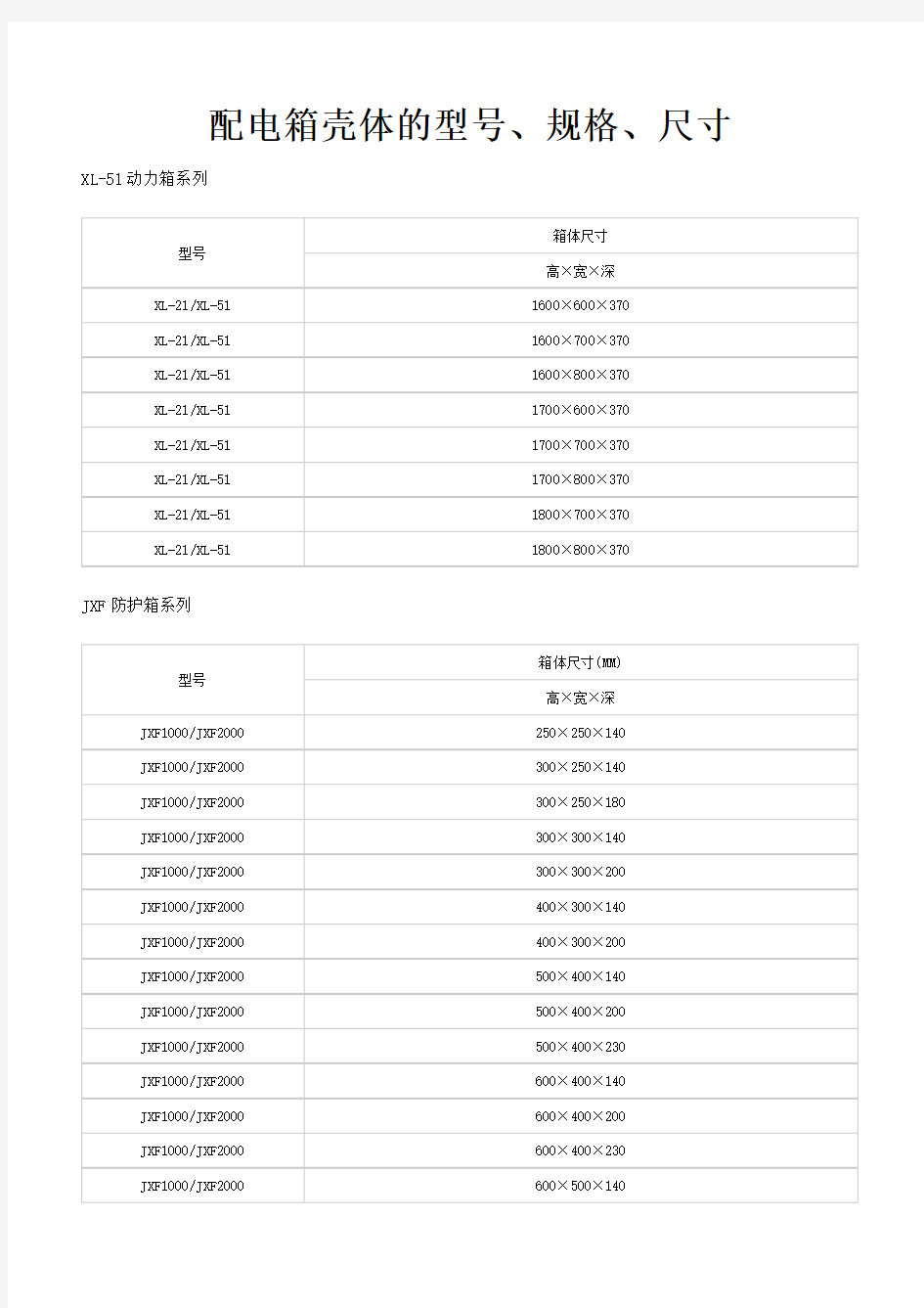 配电箱壳体的规格型号及尺寸