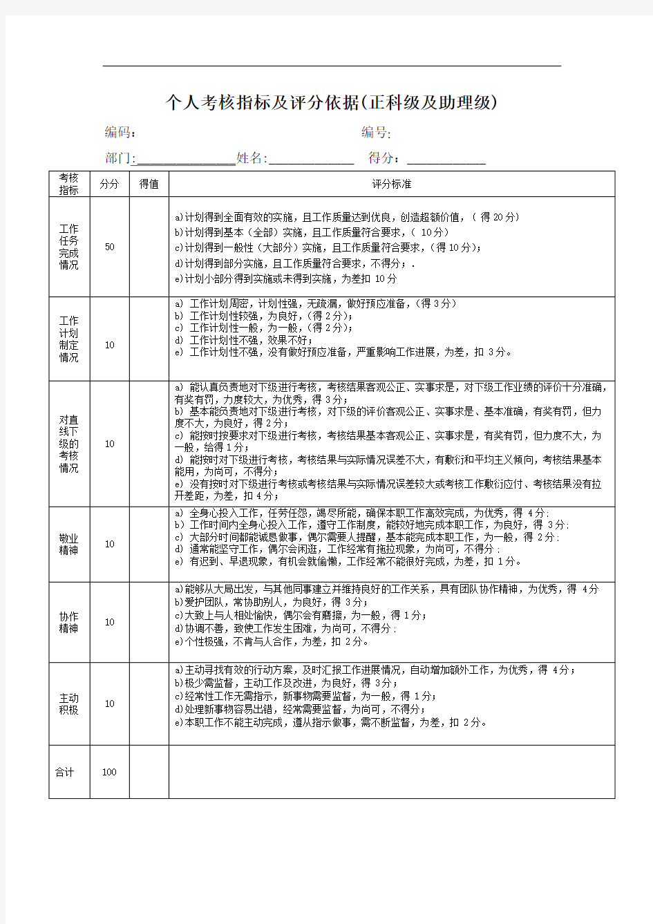 员工绩效考核、能力评价表