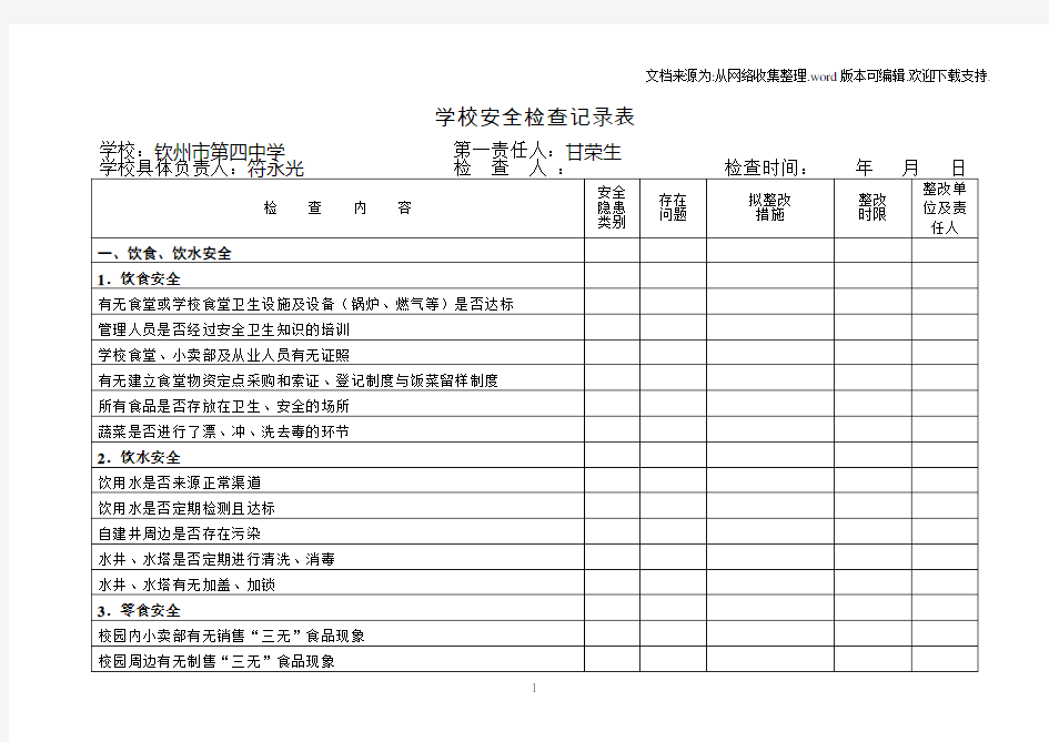 (最新)学校安全检查记录表.doc