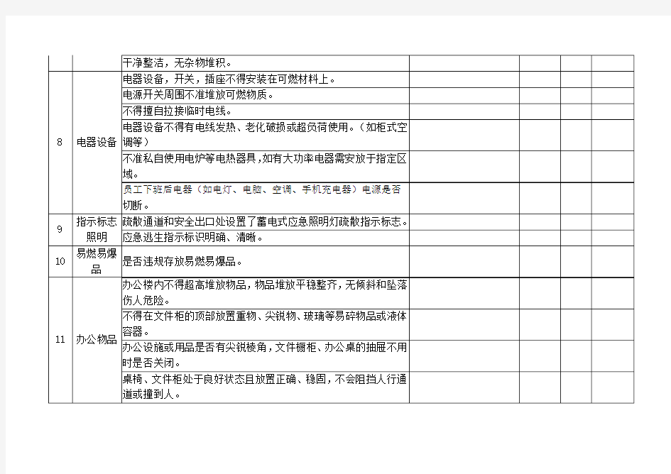 公司办公场所办公楼安全消防检查表