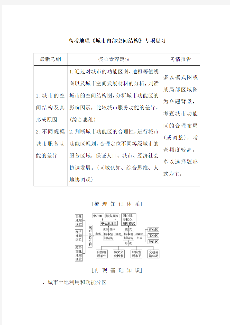 高考地理《城市内部空间结构》专项复习