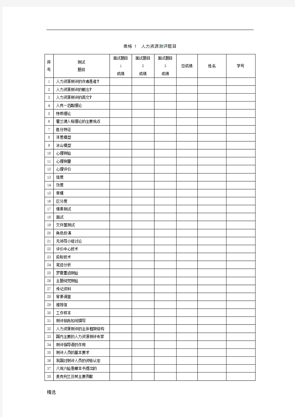 人力资源测评题目通用.doc