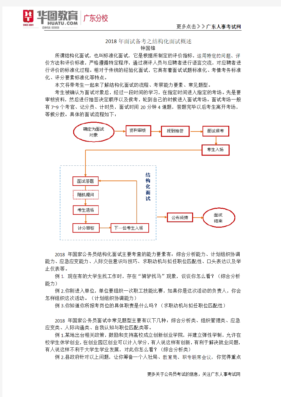 2018年面试备考之结构化面试概述