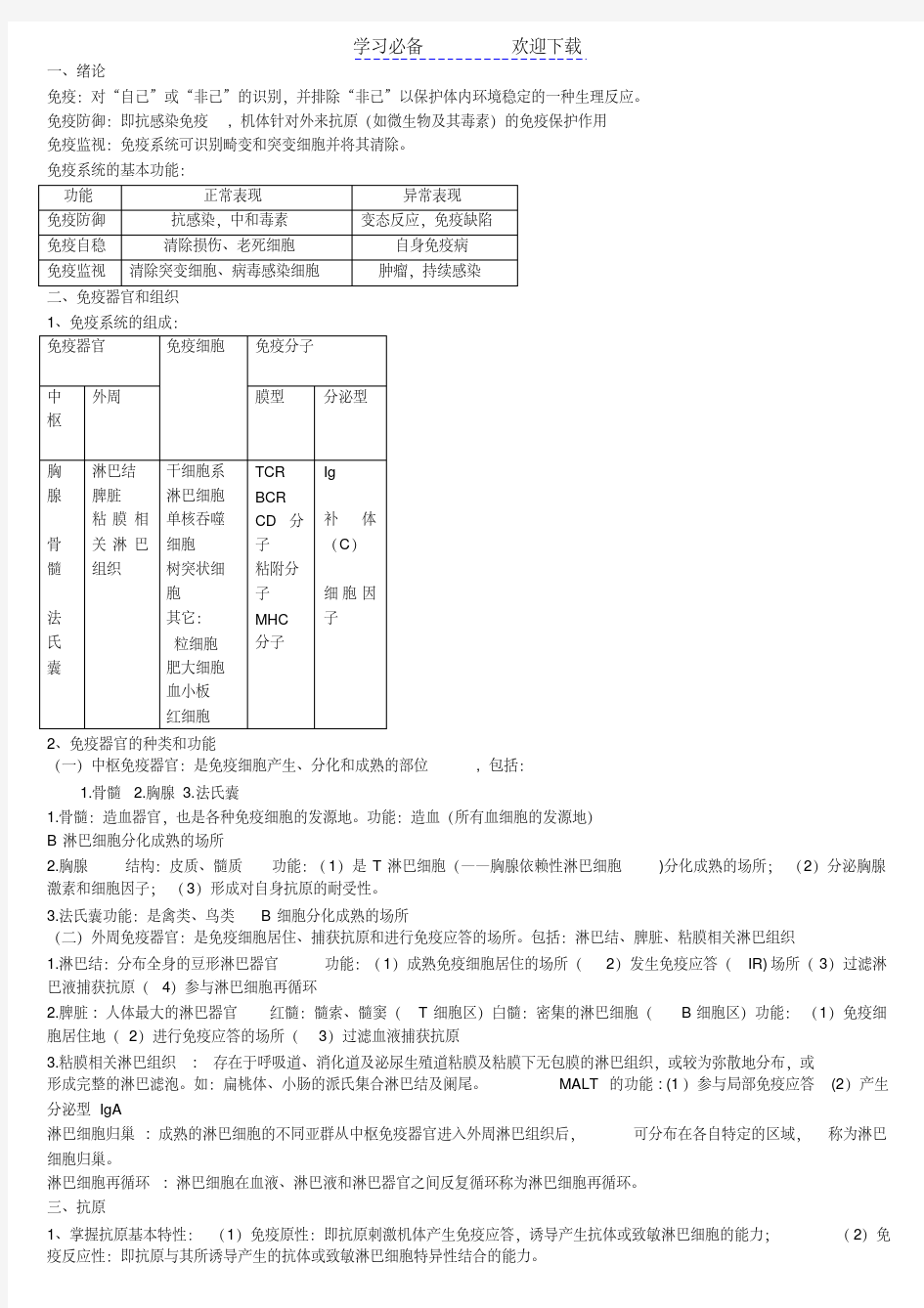 医学免疫学考试重点总结