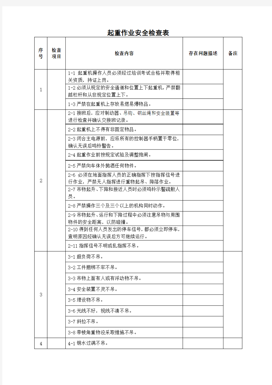 起重作业安全检查表