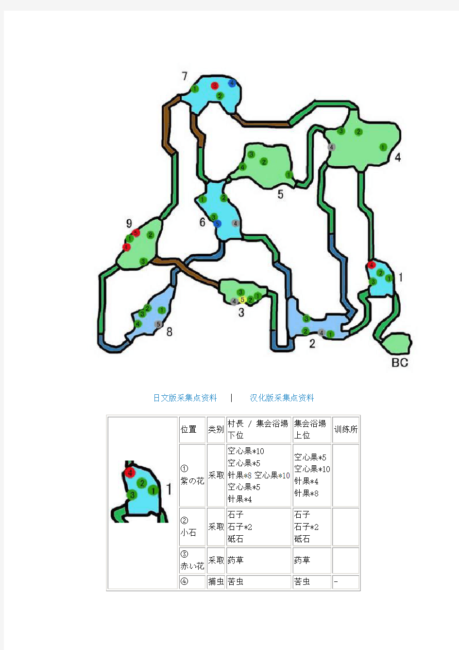《怪物猎人P3》汉化版地图采集点资料：溪流