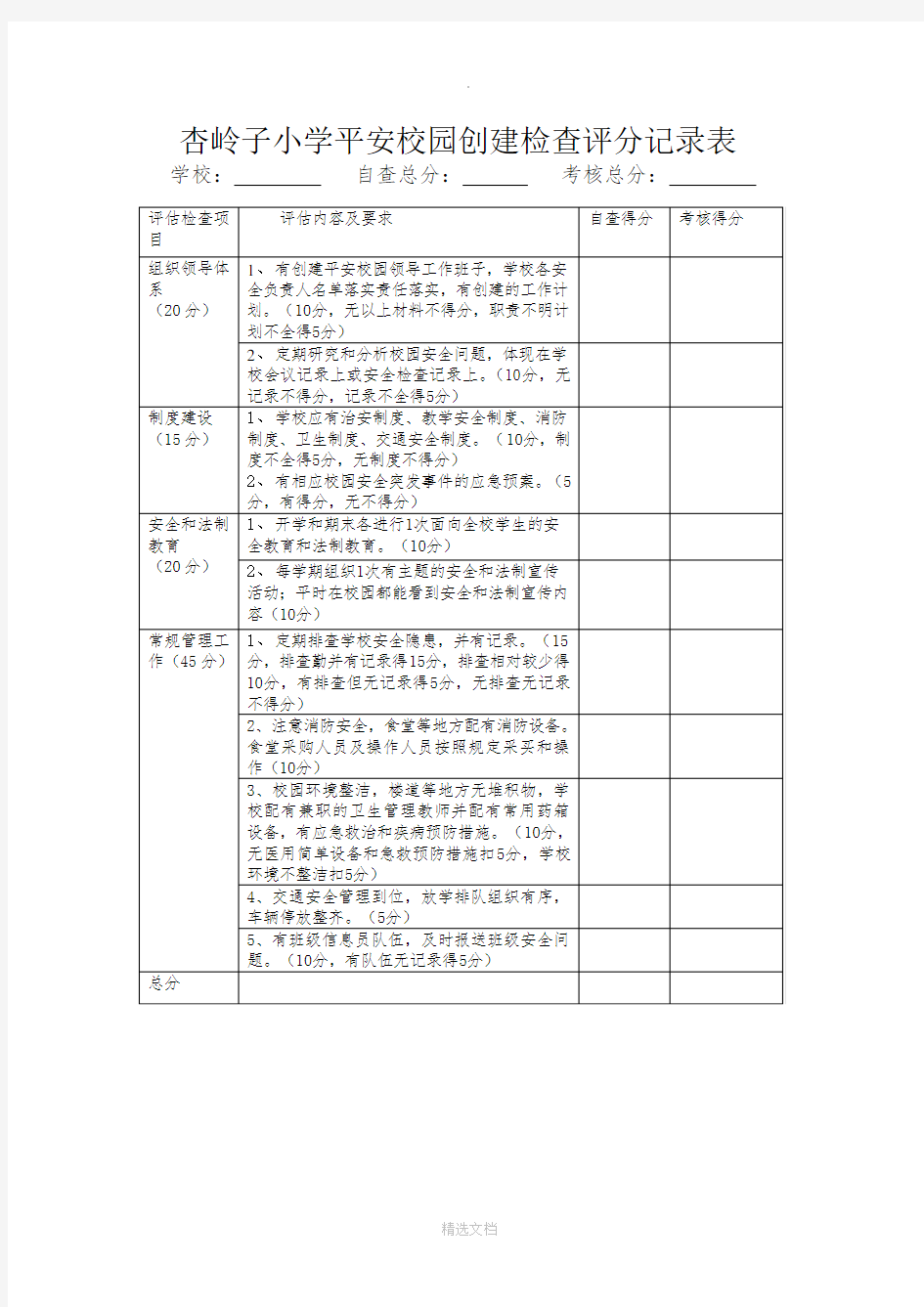 平安校园检查评分记录表