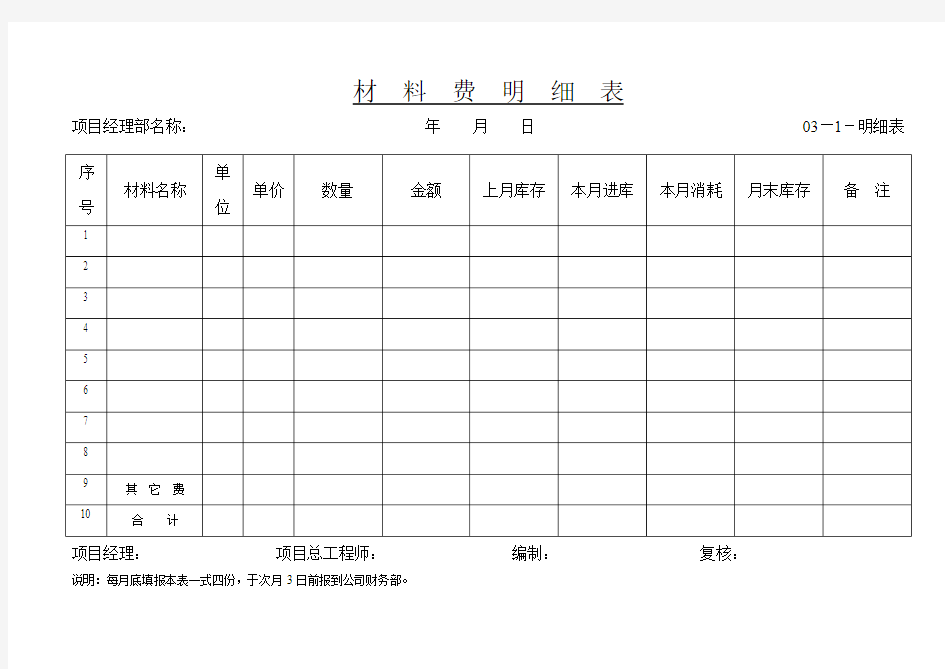 成本材料费明细表