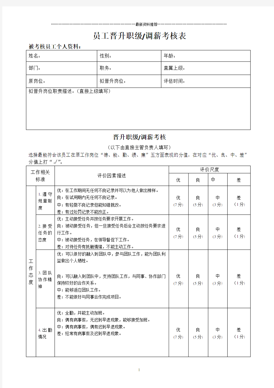 员工晋升考核表精编版