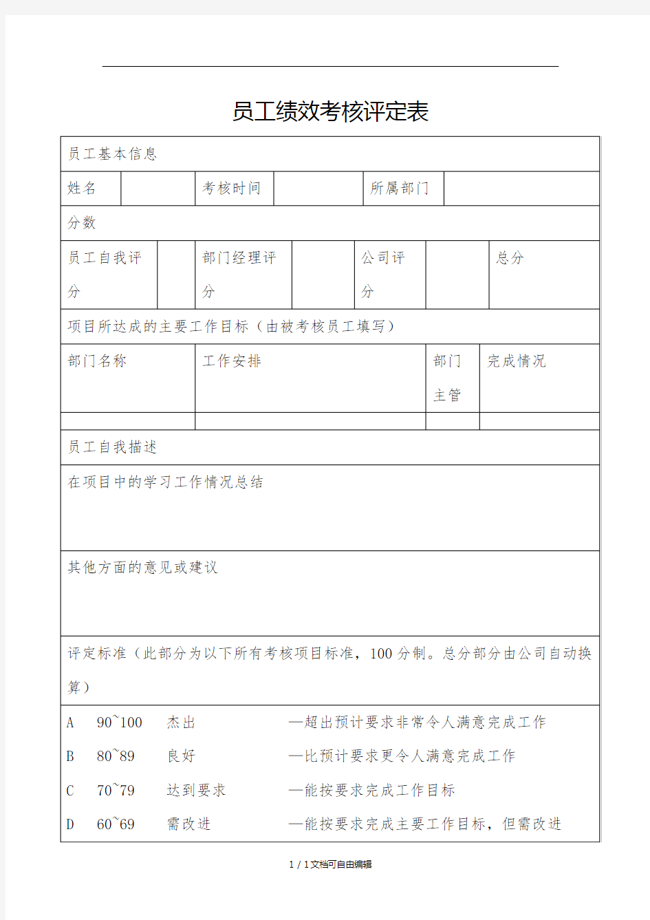 员工绩效考核评定表