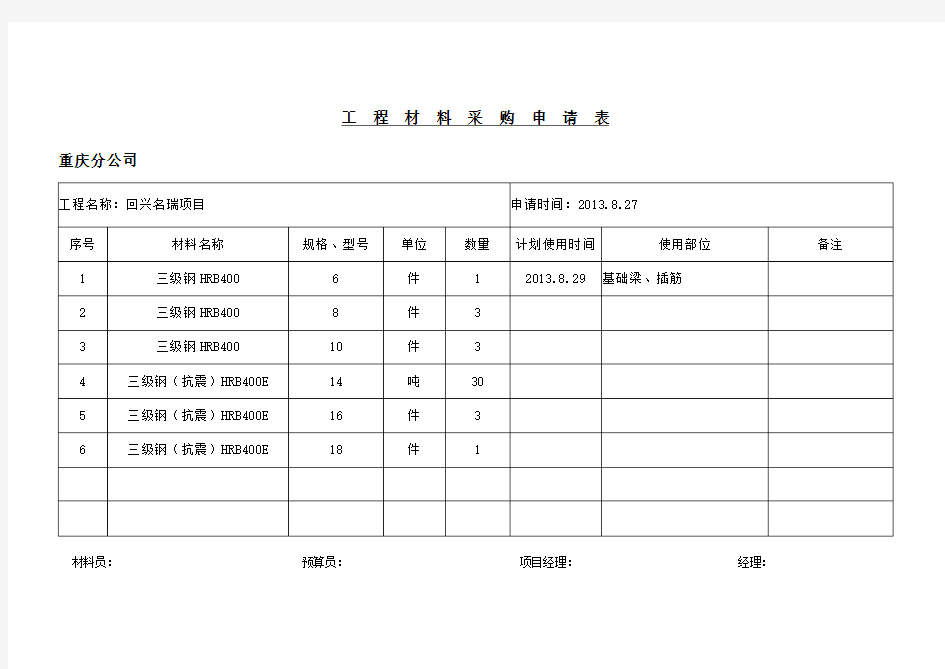 工程材料采购申请表表格类