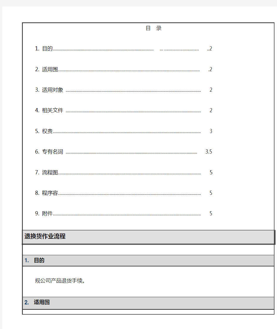 退货货作业流程图