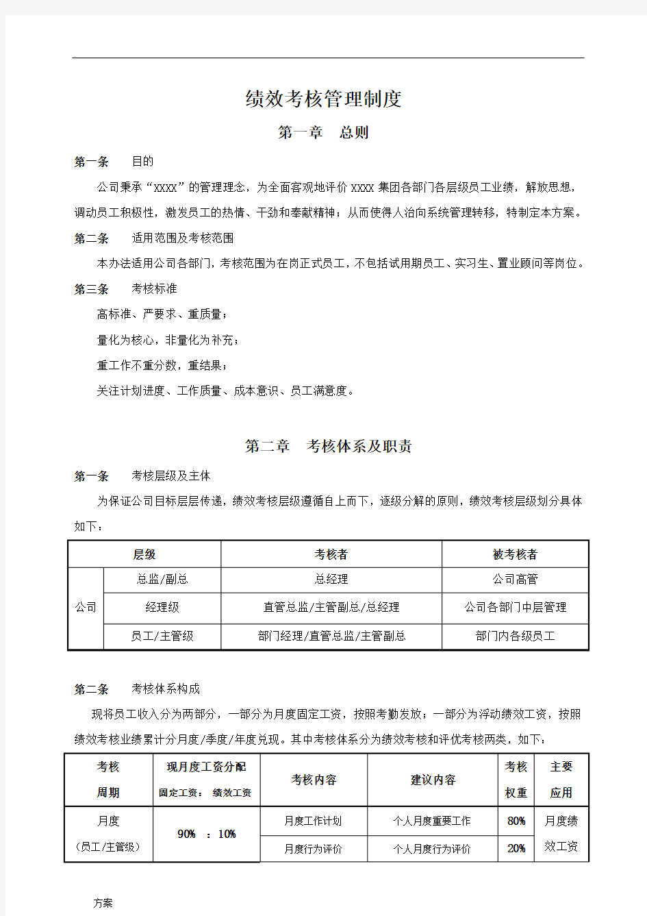 绩效考核的方案(通用版).doc