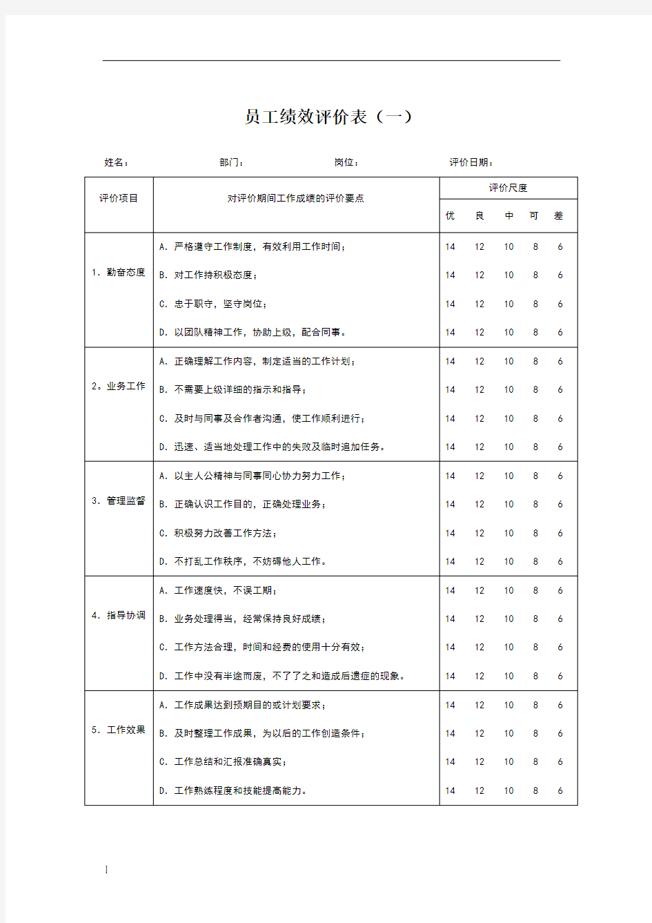 员工绩效评价表范本