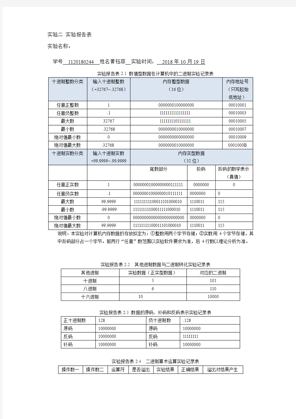 实验二 实验报告表