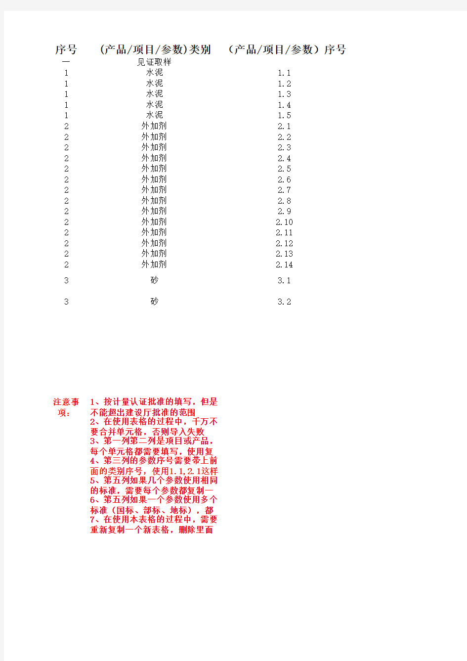 检测参数模板范例及说明