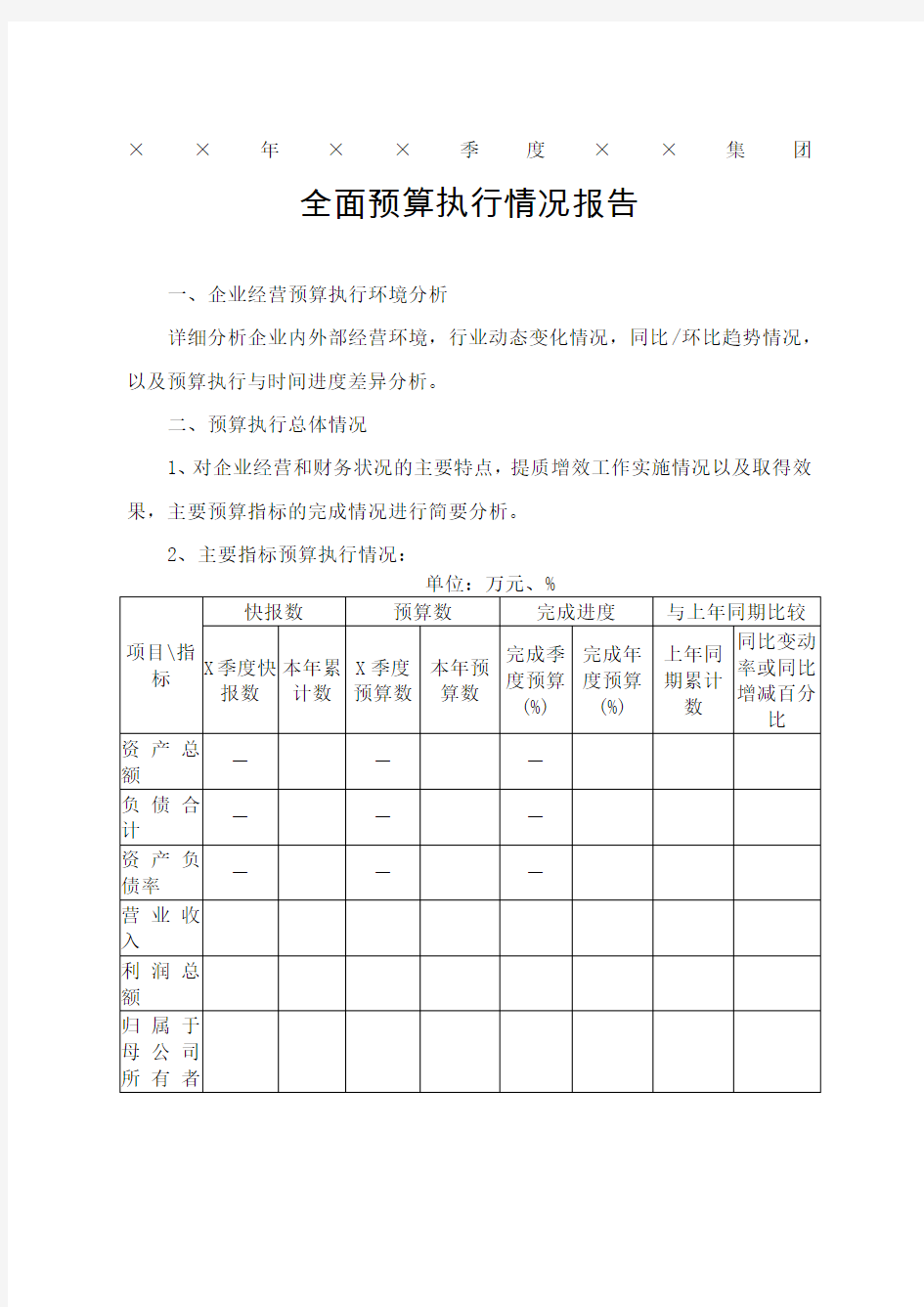 全面预算季执行分析报告