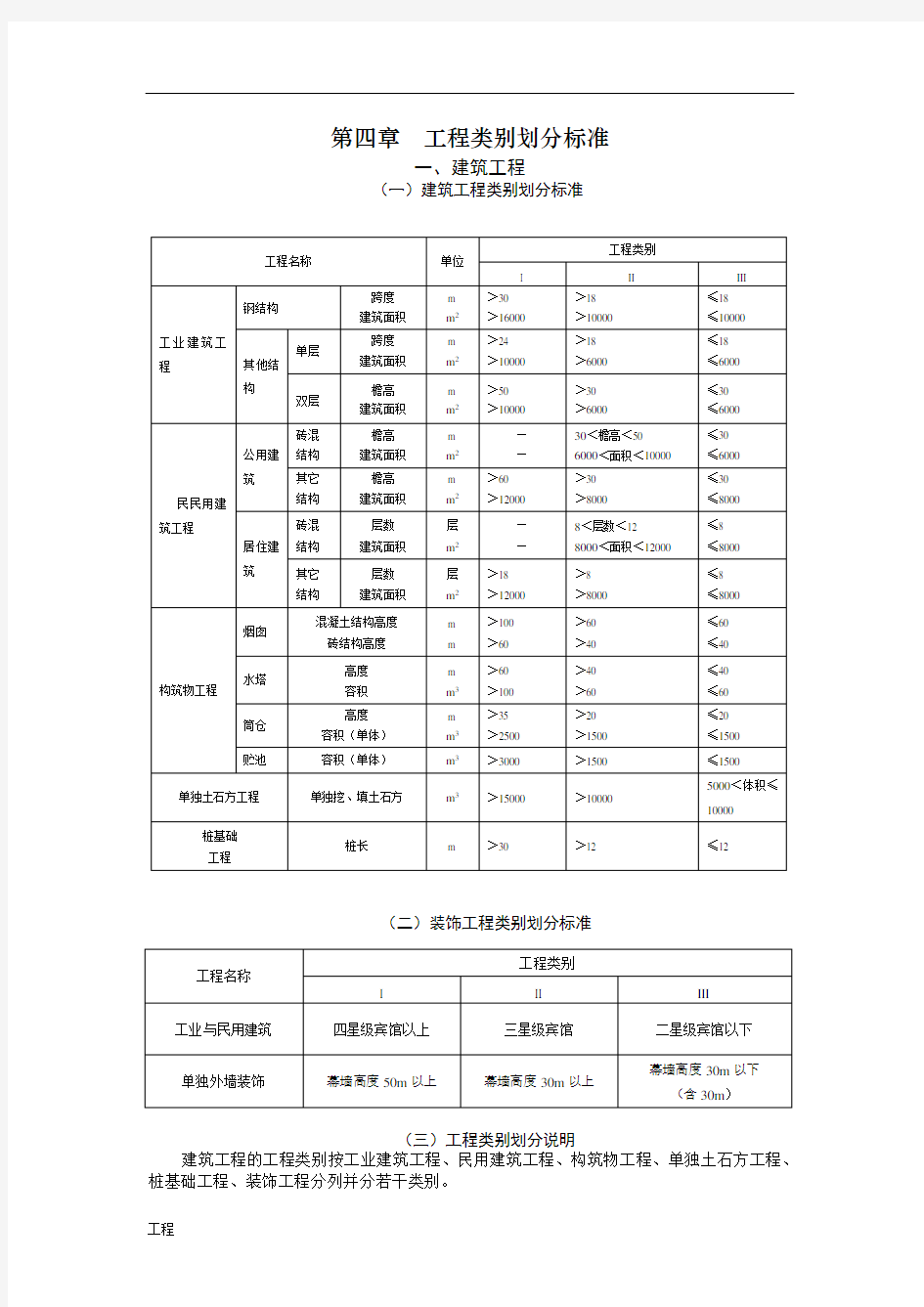 建设项目工程类别划分标准(汇总).doc