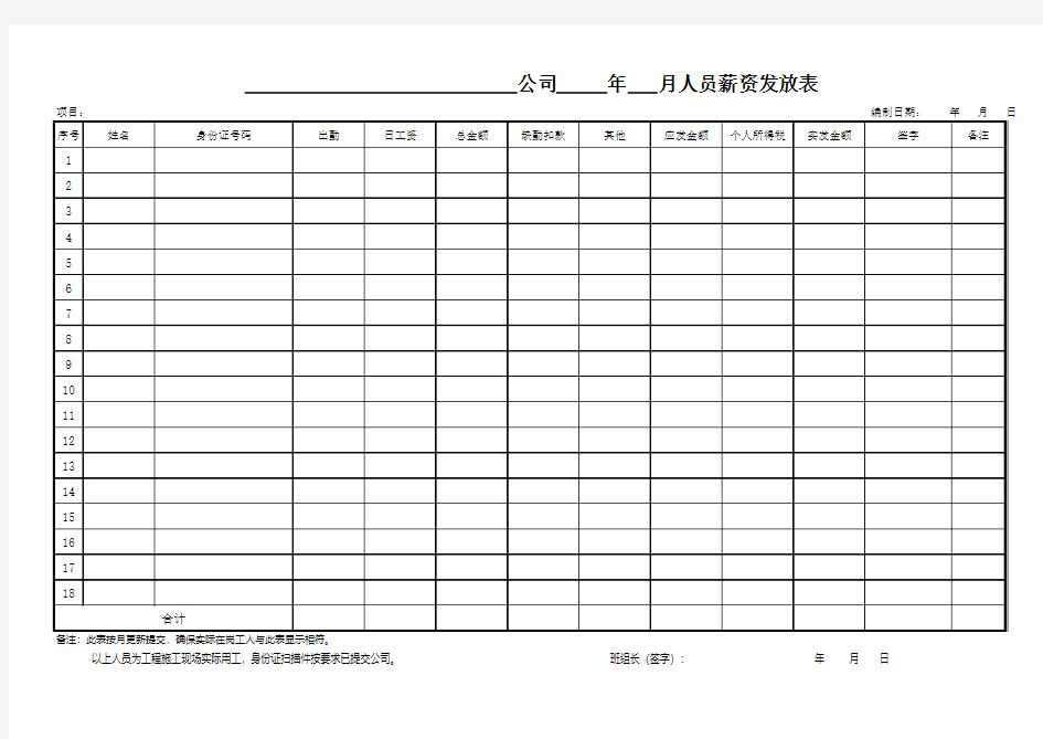 工程项目施工民工工资表