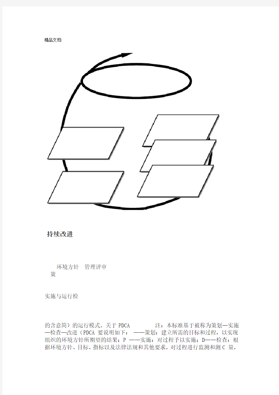 iso140012004环境管理体系资料