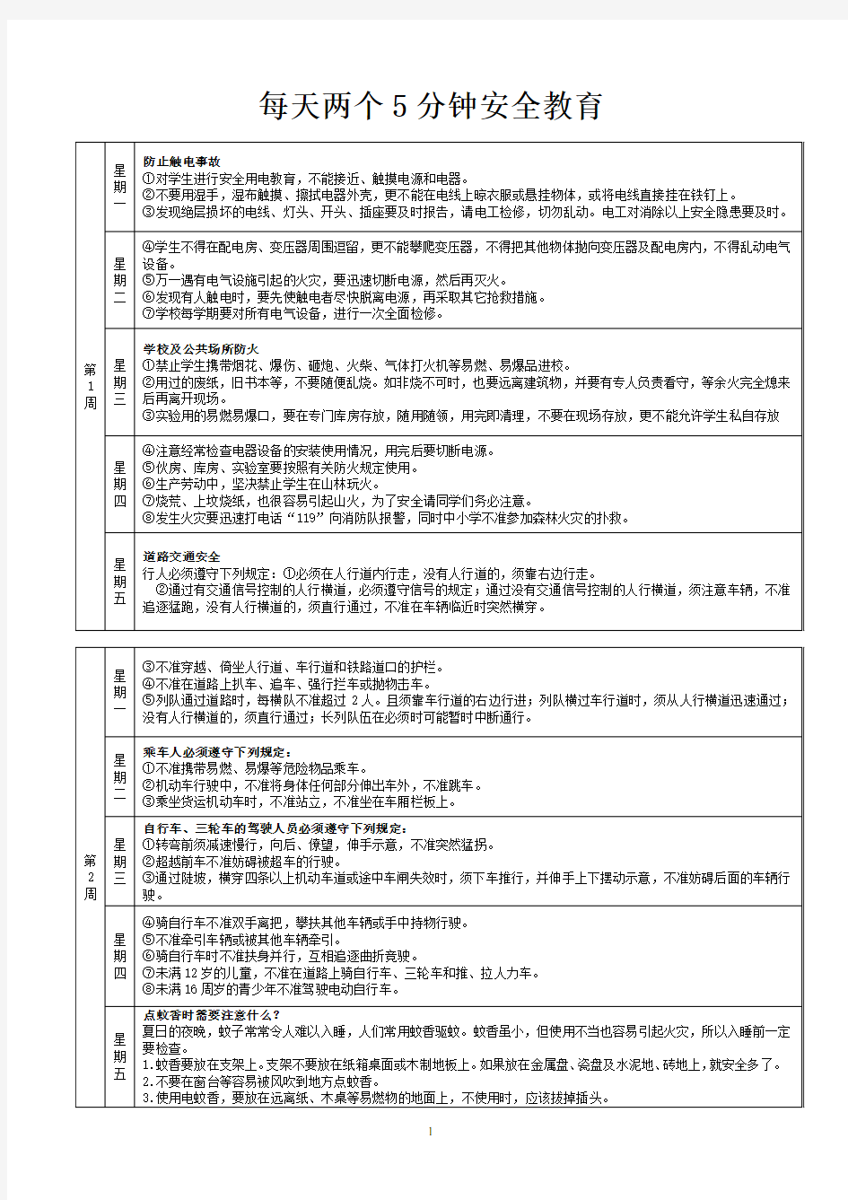 小学生每天两个五分钟安全教育