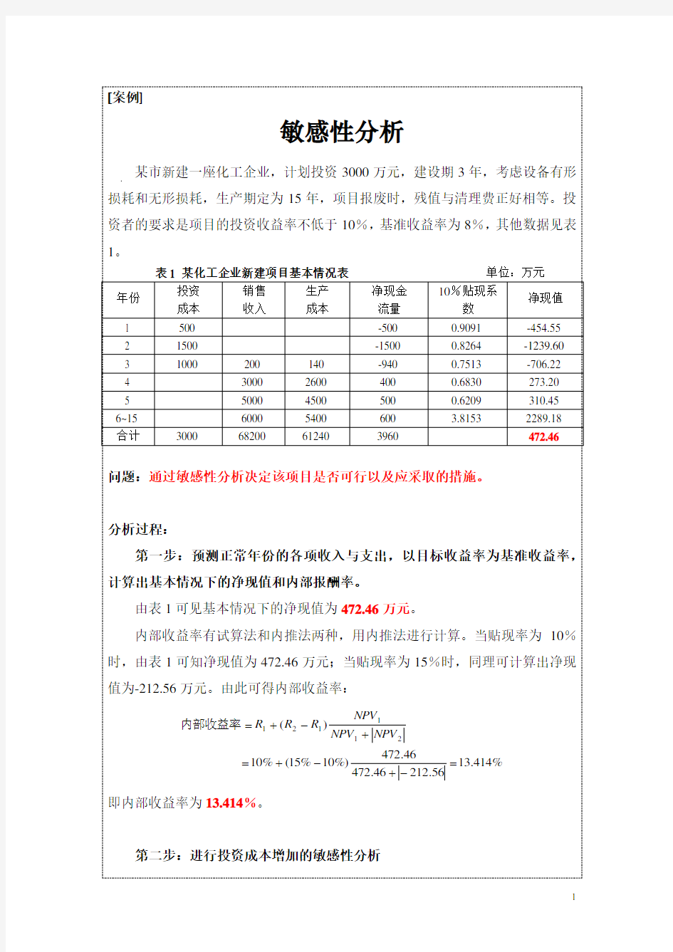 案例-敏感性分析全新