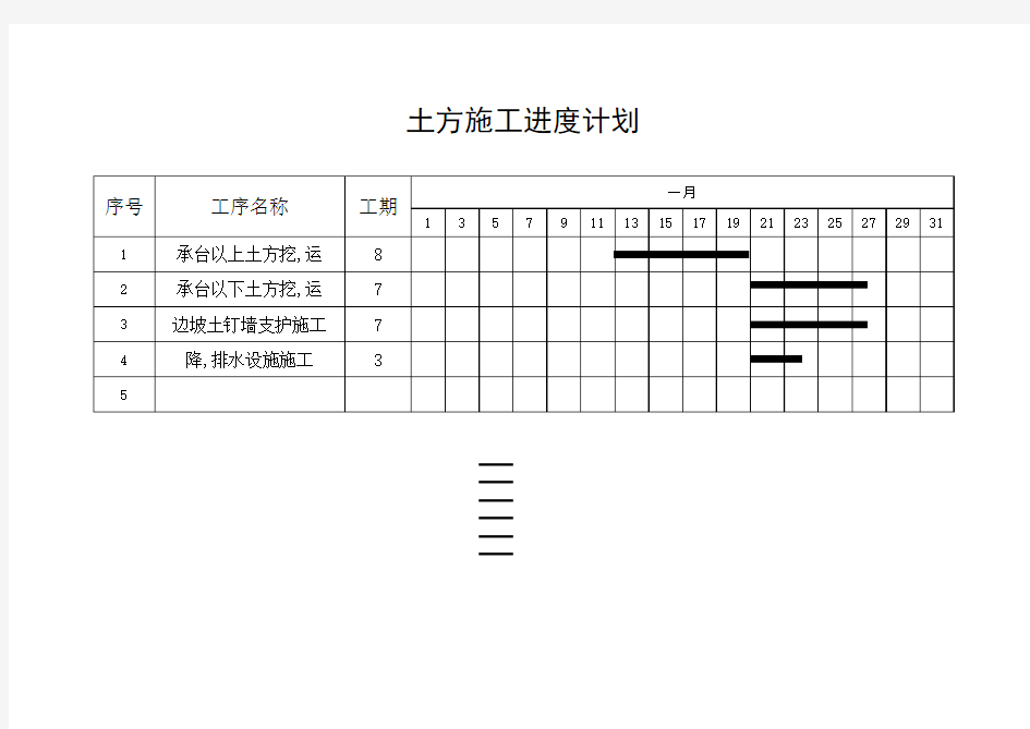 土方施工进度计划表