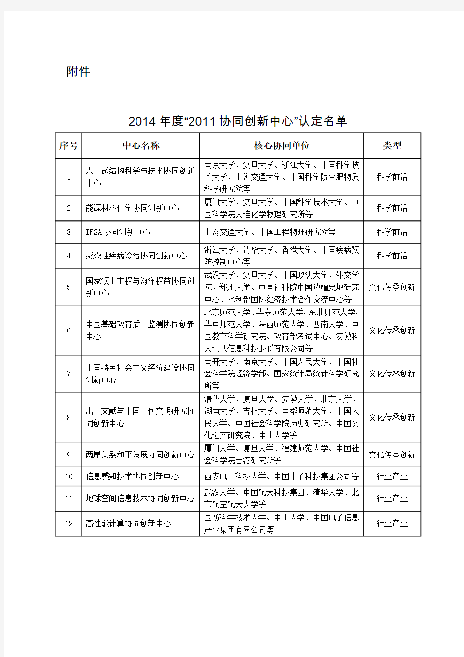 教育部财政部关于公布2014年度