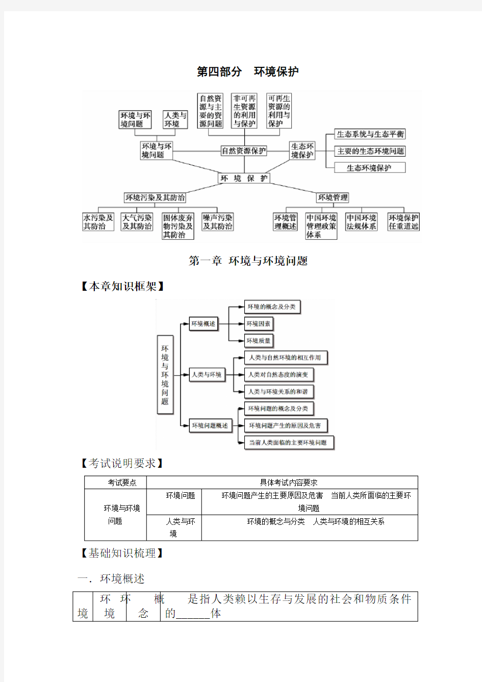 环境与环境问题教案