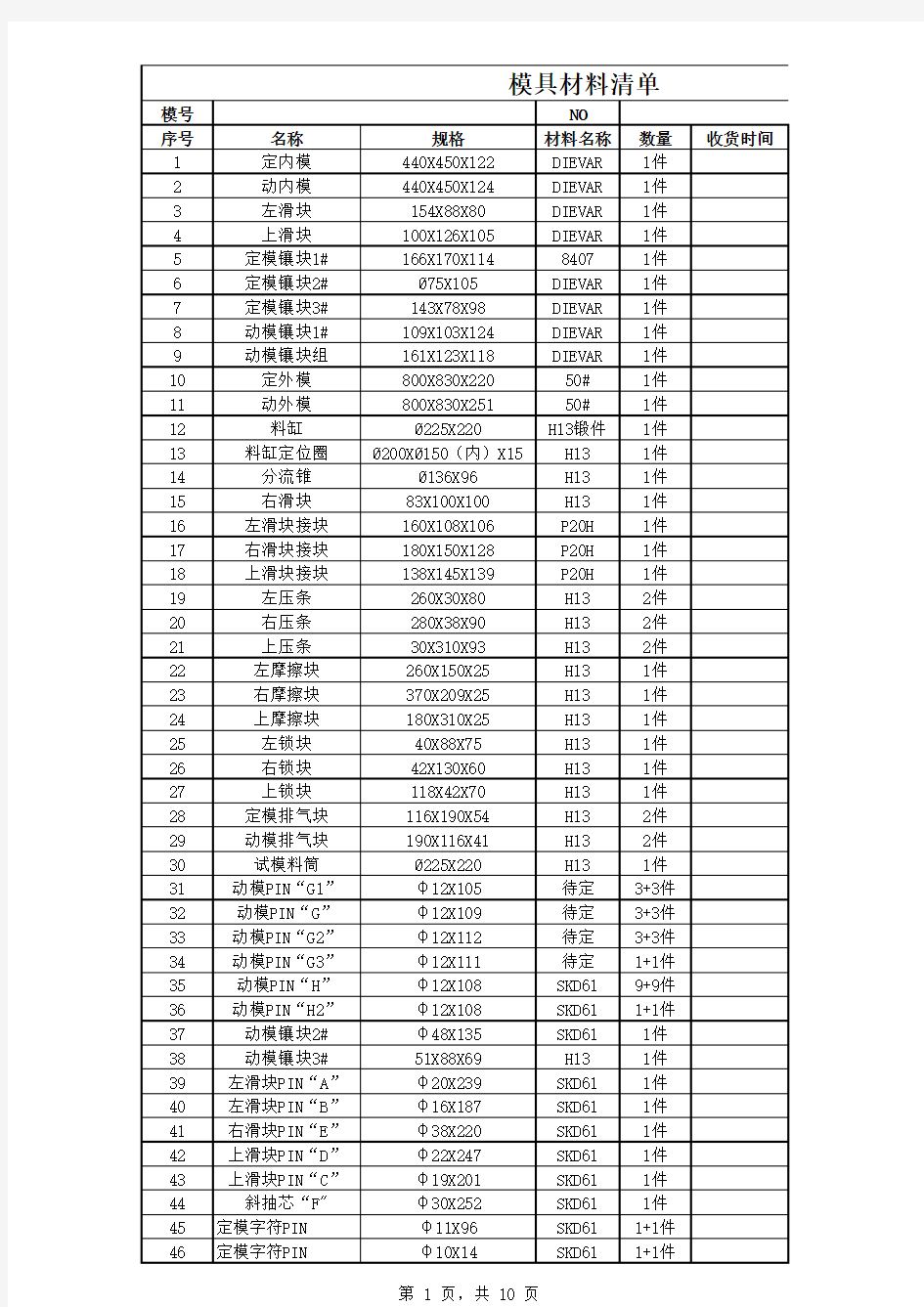 模具材料清单