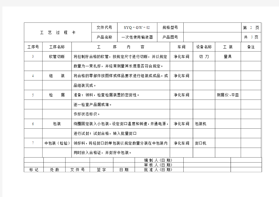 输液器工艺过程卡