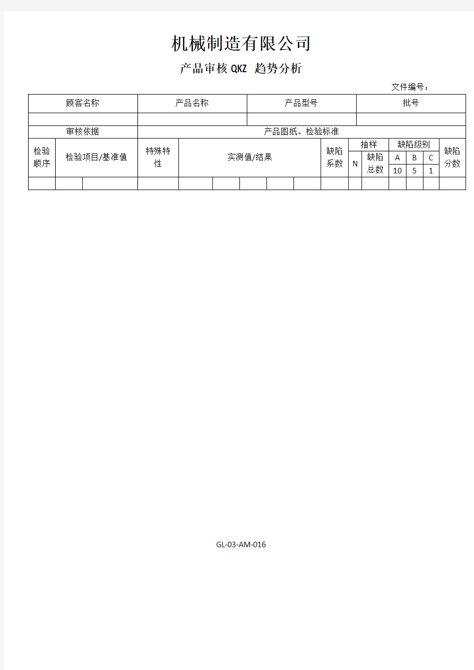 产品审核QKZ趋势分析