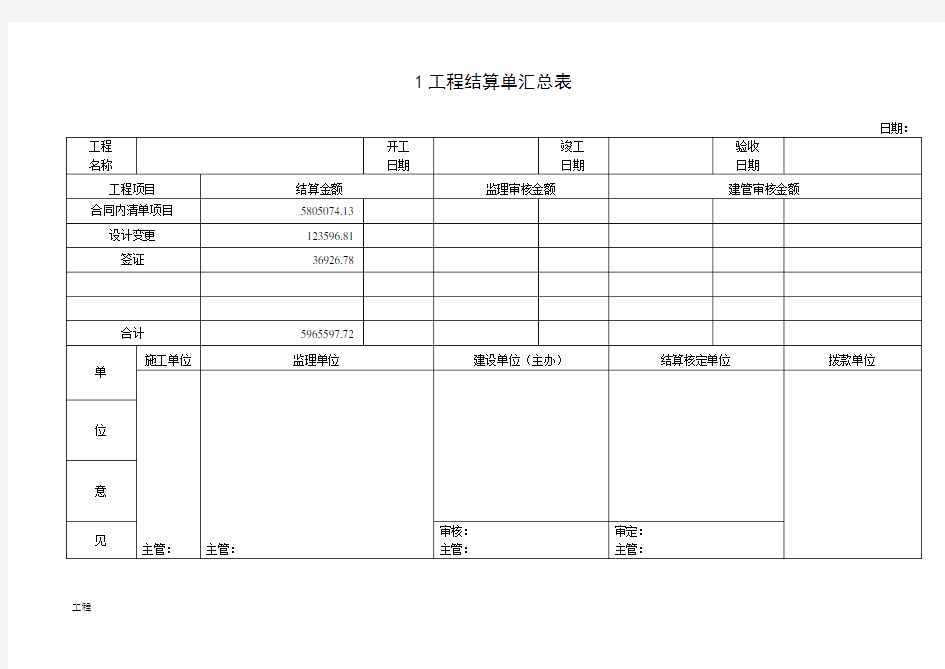 完整的建设项目工程结算单书(市政).doc