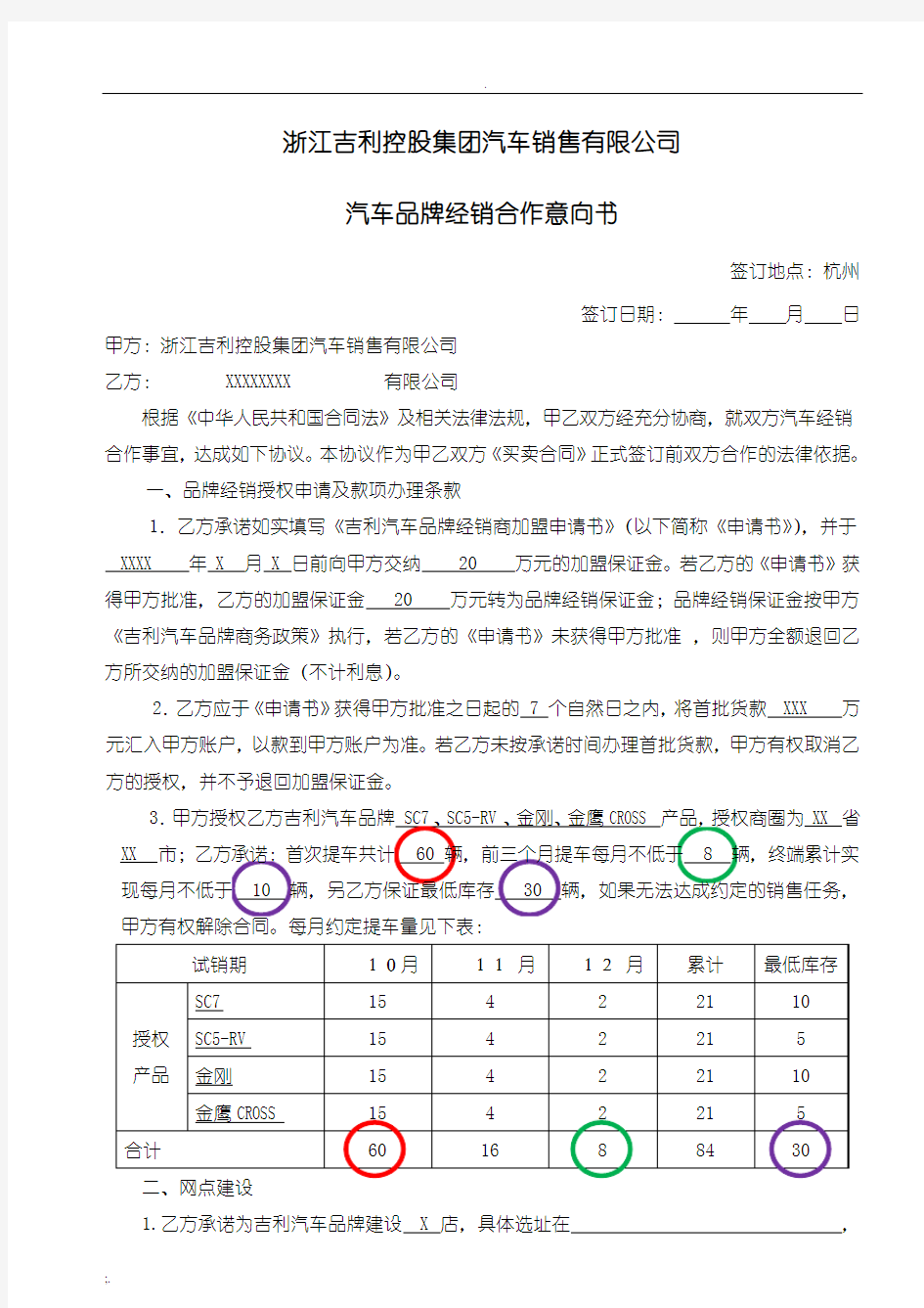 吉利汽车品牌经销商合作意向书填写规范