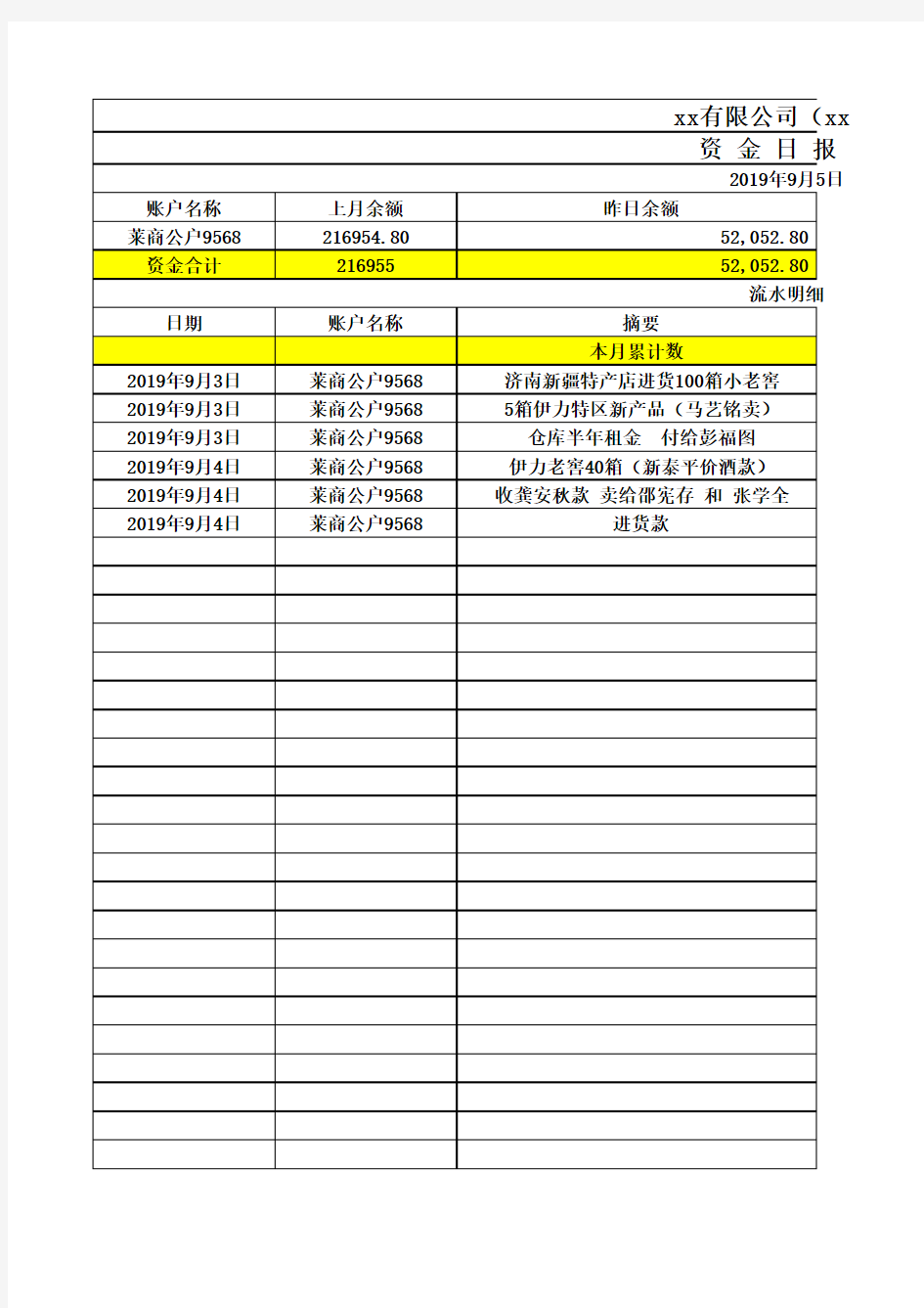 资金日报表模板(新版11.11)