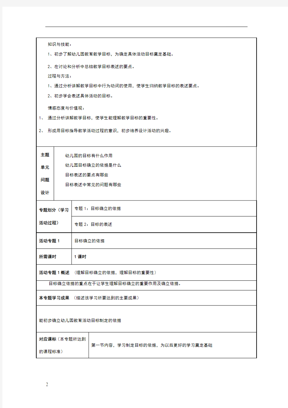 幼儿园教育活动目标的表述