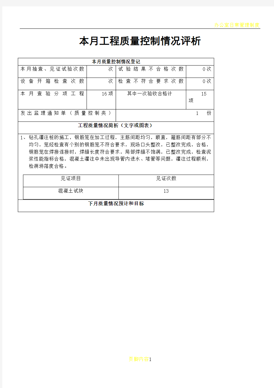 本月工程质量控制情况评析