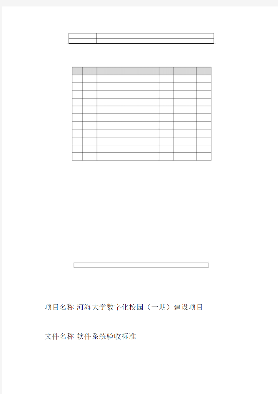 河海大学 数字化校园建设项目 软件系统验收标准x