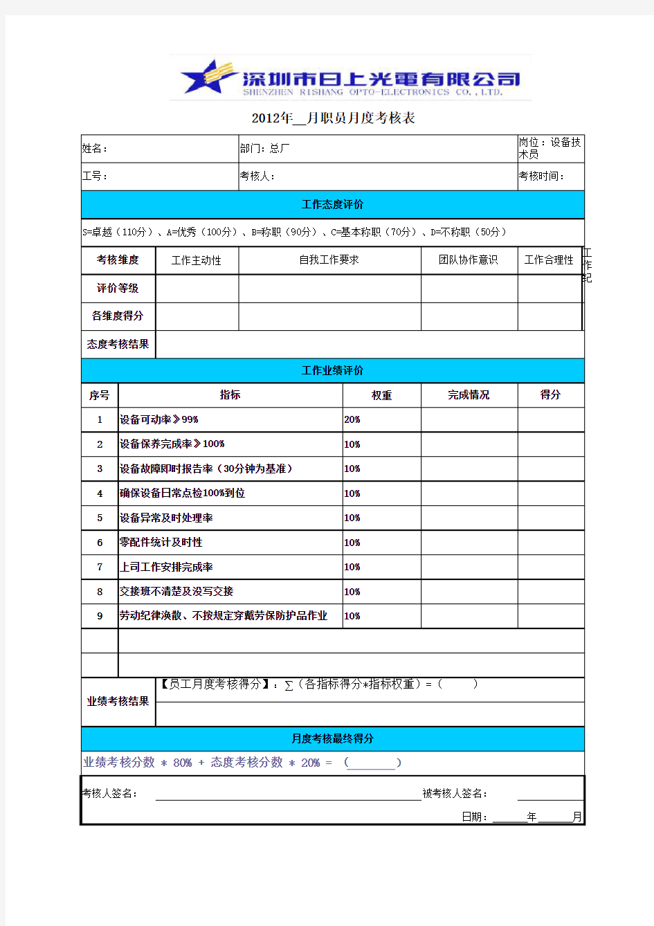 技术员绩效考核表