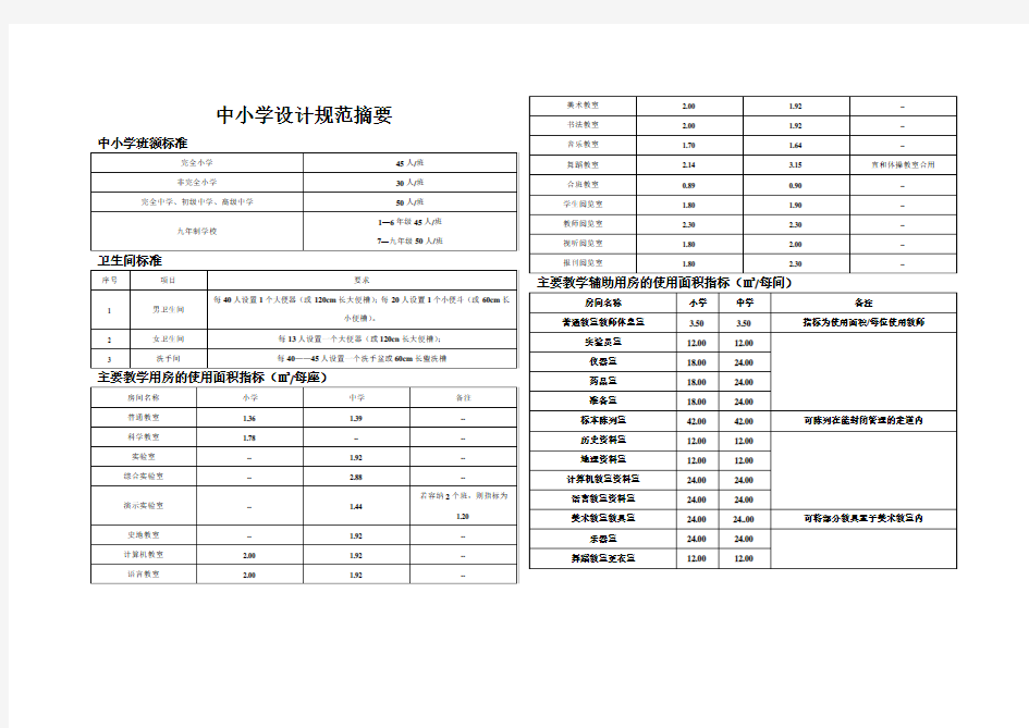 中小学设计规范摘要