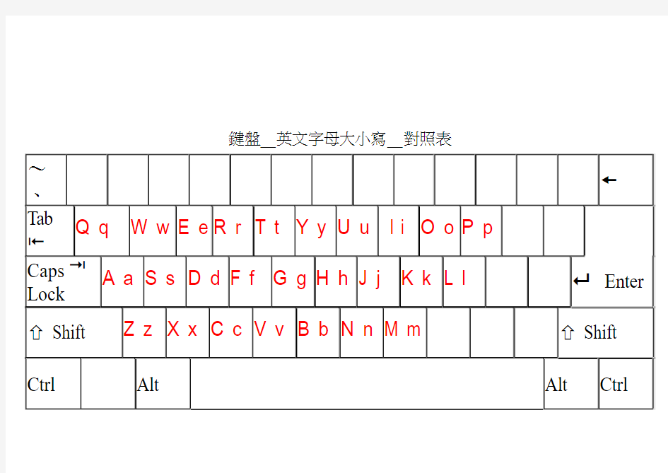 键盘英文字母大小写对照表