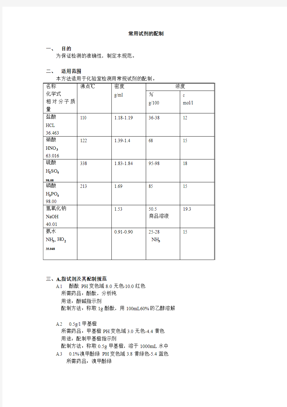 常用试剂的配制