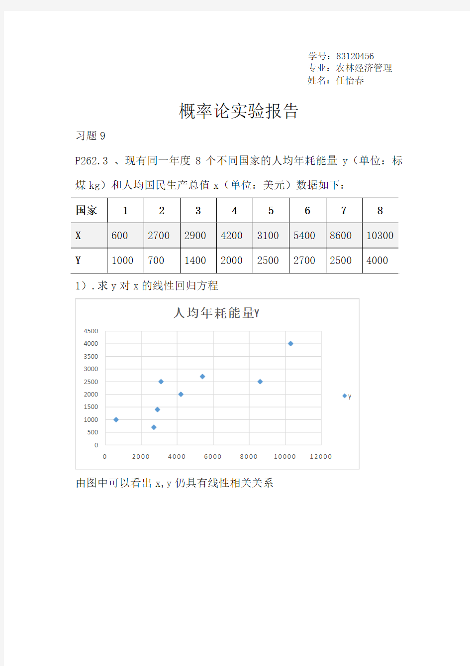 概率论实验报告