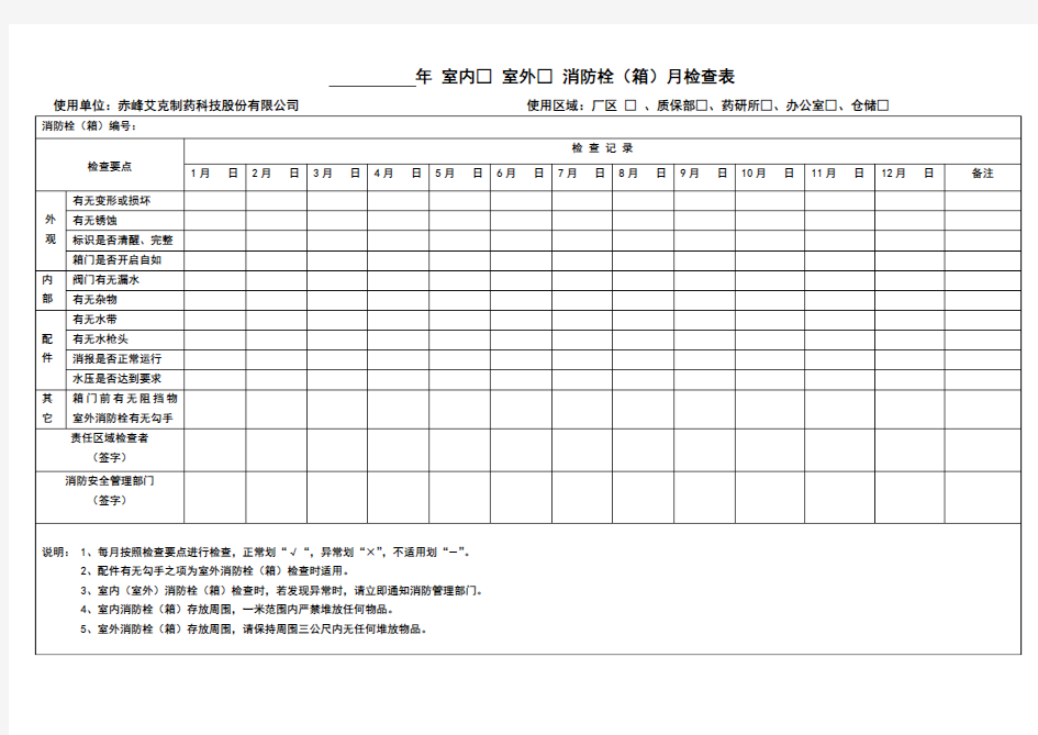 消防栓(箱)检查表