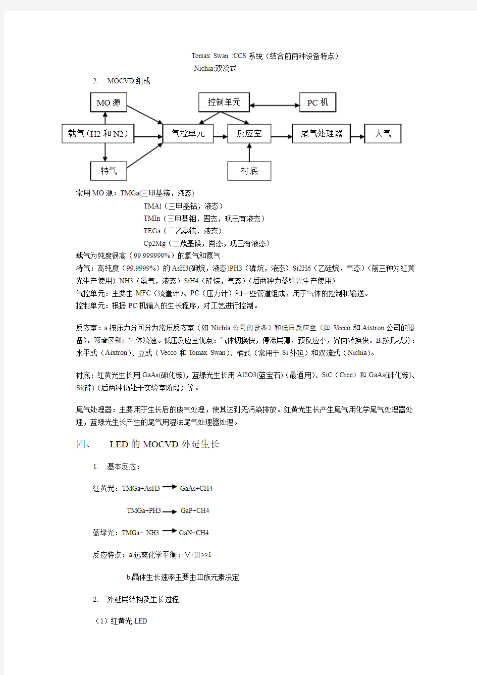 半导体基础知识